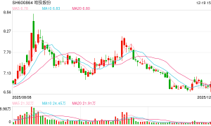 上市券商首份半年报“报喜” 行业全年有望维持高景气度