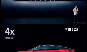 小米这招，把车圈的脸打肿了？