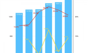 侵权公司解散，14人判刑：华为海思芯片技术被窃案始末