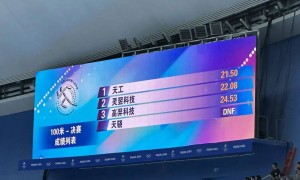 21.50秒！人形机器人史上首个百米“飞人”诞生，全程无人工遥控